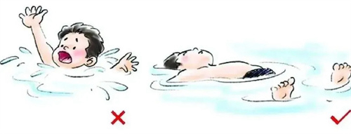 防溺水，请牢记“六不准”——丰润职教中心防溺水安全知识普及